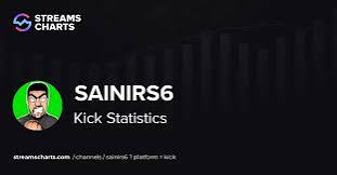 SainiRS6-uhkapelilaitos